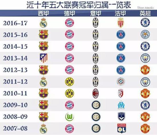 不仅承载着